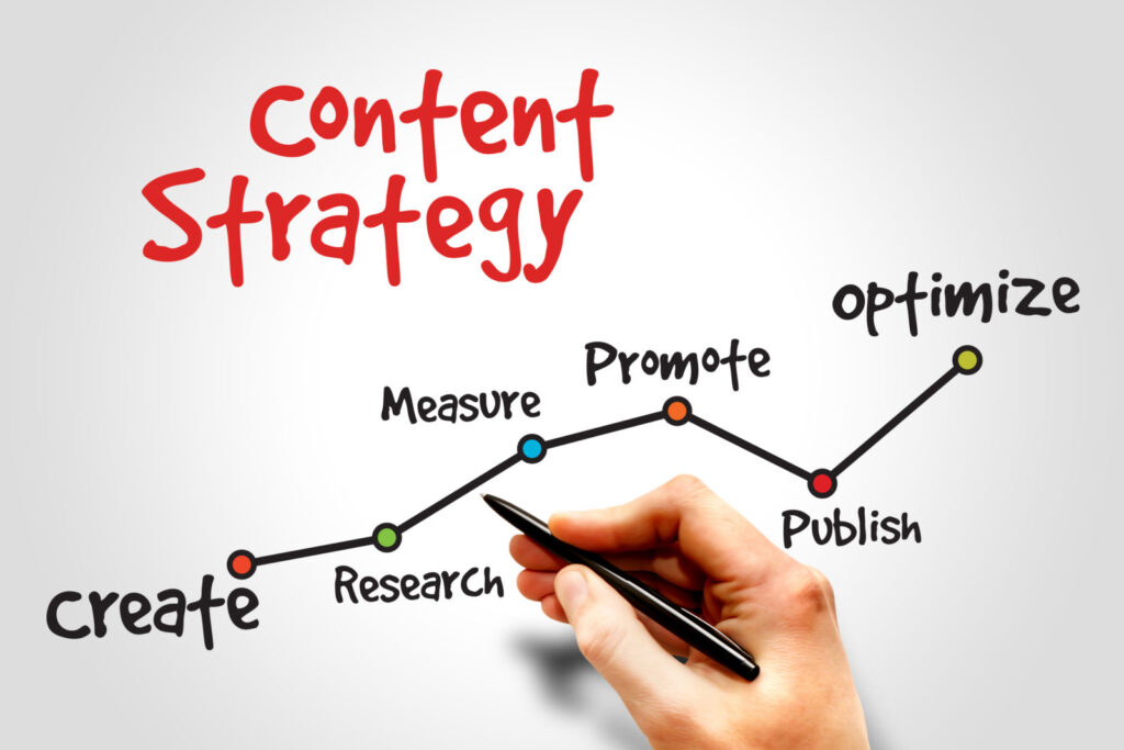 Content Strategy: Building a Path to Success
